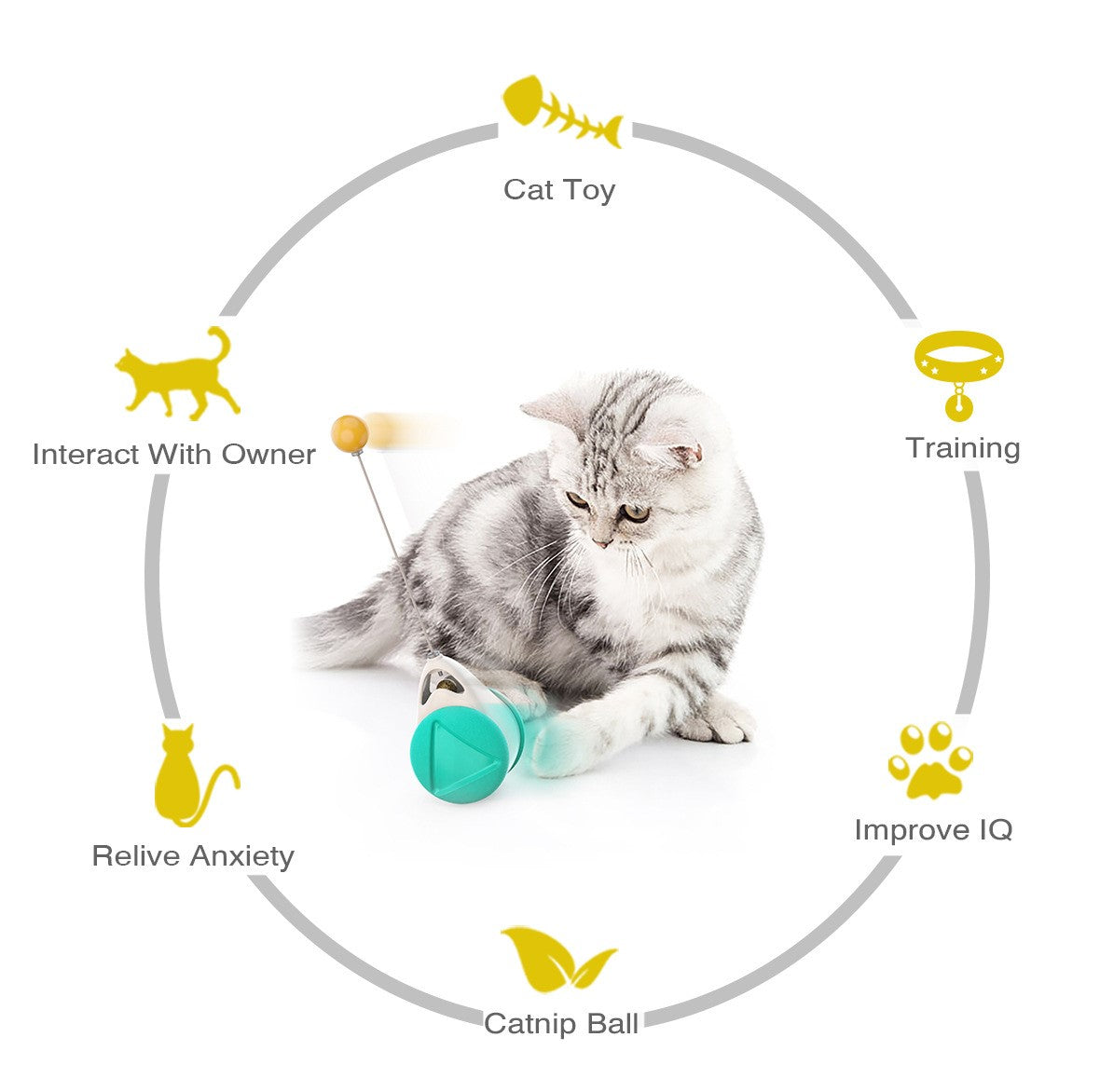 3-in-1 Interactive Tumbler Cat Toy with Rotating Balance Wheel